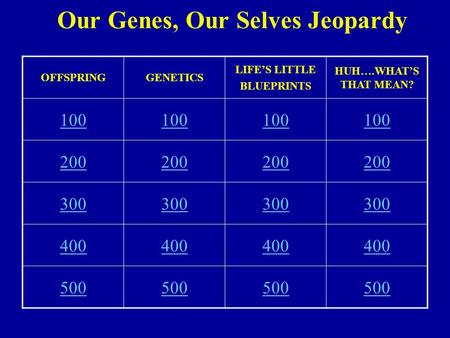 Our Genes, Our Selves Jeopardy OFFSPRINGGENETICS LIFE’S LITTLE BLUEPRINTS HUH….WHAT’S THAT MEAN? 100 200 300 400 500.