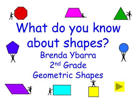 What do you know about shapes? Brenda Ybarra 2 nd Grade Geometric Shapes.