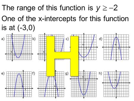 The range of this function is a) b) c) d) e) f) g) h). One of the x-intercepts for this function is at (-3,0)