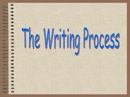 What are the steps? PreWriting Writing Revising Editing Publishing.