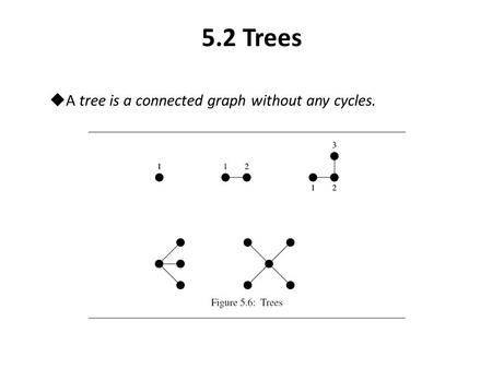 5.2 Trees  A tree is a connected graph without any cycles.