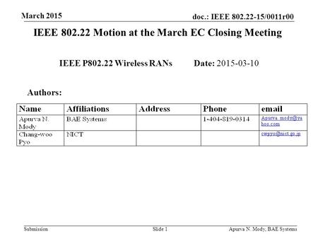 Doc.: IEEE 802.22-15/0011r00 Submission March 2015 Apurva N. Mody, BAE SystemsSlide 1 IEEE 802.22 Motion at the March EC Closing Meeting IEEE P802.22 Wireless.