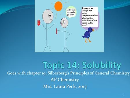 Topic 14: Solubility AP Chemistry Mrs. Laura Peck, 2013