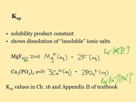 K sp solubility product constant shows dissolution of “insoluble” ionic salts MgF 2(s) Ca 3 (PO 4 ) 2 K sp values in Ch. 16 and Appendix II of textbook.