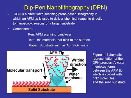 Dip-Pen Nanolithography (DPN) DPN is a direct-write scanning-probe-based lithography in which an AFM tip is used to deliver chemical reagents directly.