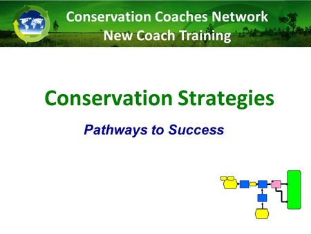 Conservation Strategies Pathways to Success Conservation Coaches Network New Coach Training.