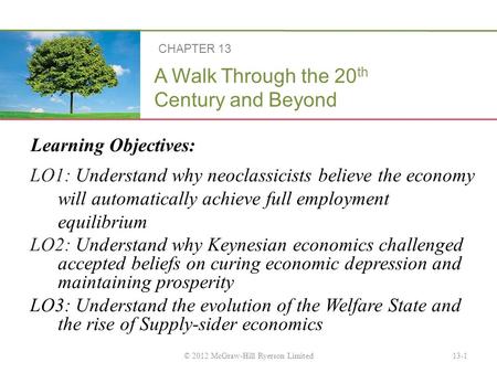 Learning Objectives: A Walk Through the 20 th Century and Beyond LO1: Understand why neoclassicists believe the economy will automatically achieve full.