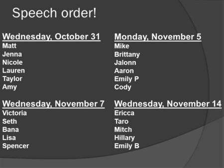 Speech order! Wednesday, October 31 Matt Jenna Nicole Lauren Taylor Amy Monday, November 5 Mike Brittany Jalonn Aaron Emily P Cody Wednesday, November.