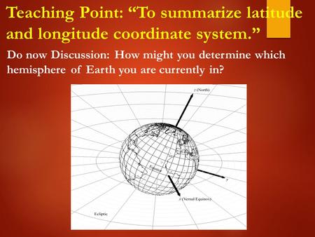 Teaching Point: “To summarize latitude and longitude coordinate system.” Do now Discussion: How might you determine which hemisphere of Earth you are currently.