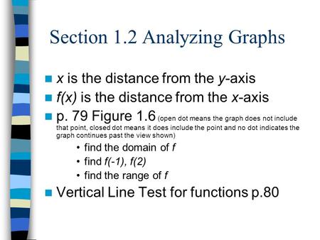 Section 1.2 Analyzing Graphs x is the distance from the y-axis f(x) is the distance from the x-axis p. 79 Figure 1.6 (open dot means the graph does not.