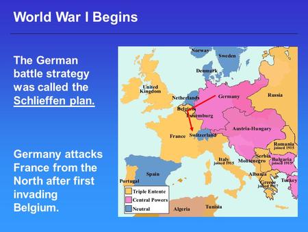 World War I Begins The German battle strategy was called the Schlieffen plan. Germany attacks France from the North after first invading Belgium.