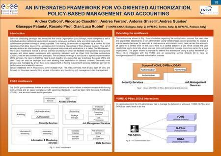 AN INTEGRATED FRAMEWORK FOR VO-ORIENTED AUTHORIZATION, POLICY-BASED MANAGEMENT AND ACCOUNTING Andrea Caltroni 3, Vincenzo Ciaschini 1, Andrea Ferraro 1,