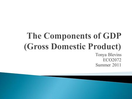 Tonya Blevins ECO2072 Summer 2011.  Slide 1: Title  Slide 2: Index  Slide 3: Introduction  Slide 4: Consumption  Slide 5: Investments  Slide 6:
