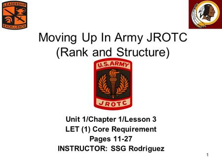Moving Up In Army JROTC (Rank and Structure)