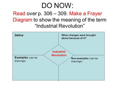 DO NOW: Read over p. 306 – 309. Make a Frayer Diagram to show the meaning of the term “Industrial Revolution” Industrial Revolution Define Non-examples.
