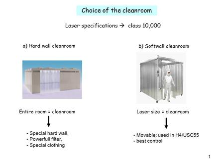 1 Choice of the cleanroom Laser specifications  class 10,000 b) Softwall cleanroom Entire room = cleanroomLaser size = cleanroom Entire room = cleanroom.