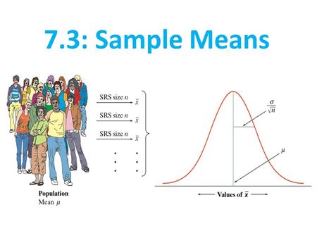 7.3: Sample Means.