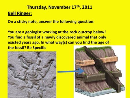 Thursday, November 17 th, 2011 Bell Ringer: On a sticky note, answer the following question: You are a geologist working at the rock outcrop below! You.
