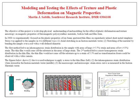 The objective of this project is to develop physical understanding of and modeling for the effect of plastic deformation and texture anisotropy on magnetic.
