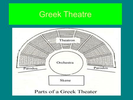 Greek Theatre.