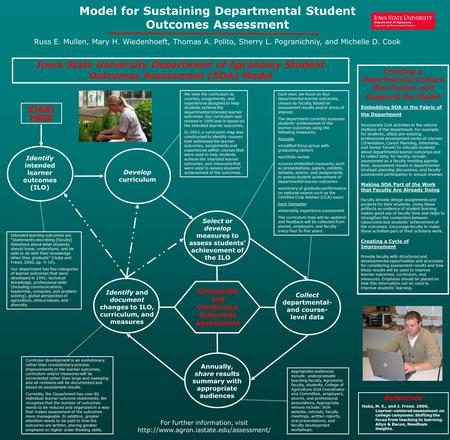 Model for Sustaining Departmental Student Outcomes Assessment Russ E. Mullen, Mary H. Wiedenhoeft, Thomas A. Polito, Sherry L. Pogranichniy, and Michelle.