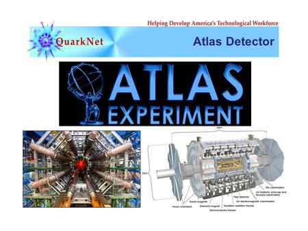 Atlas Detector. ATLAS Components Discovers head-on collisions of protons of extraordinarily high energy.
