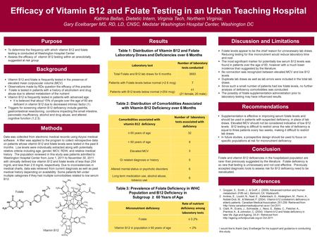 Efficacy of Vitamin B12 and Folate Testing in an Urban Teaching Hospital Katrina Bellan, Dietetic Intern, Virginia Tech, Northern Virginia; Gary Ecelbarger.