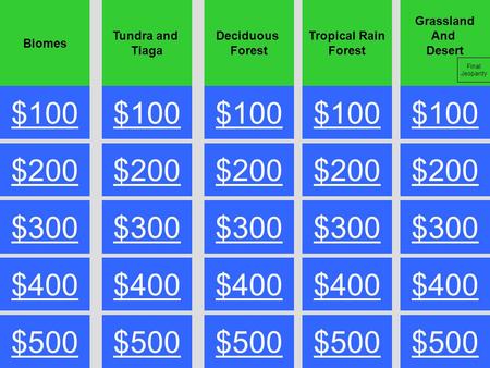 Biomes Tropical Rain Forest Deciduous Forest Grassland And Desert Tundra and Tiaga $100 $200 $300 $400 $500 $300 $200 $100 $500 $400 $300 $200 $100 $500.