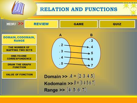 MENU REVIEW GAME QUIZ RELATION AND FUNCTIONS >> DOMAIN, CODOMAIN, RANGE DOMAIN, CODOMAIN, RANGE THE NUMBER OF MAPPING TWO SETS THE NUMBER OF MAPPING TWO.