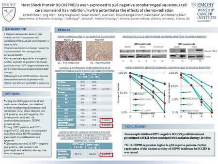 Heat Shock Protein 90 (HSP90) is over-expressed in p16 negative oropharyngeal squamous cell carcinoma and its inhibition in vitro potentiates the effects.