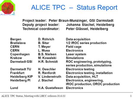 ALICE TPC Status, Meeting with LHCC referees 30.6.031 ALICE TPC – Status Report Project leader: Peter Braun-Munzinger, GSI Darmstadt Deputy project leader: