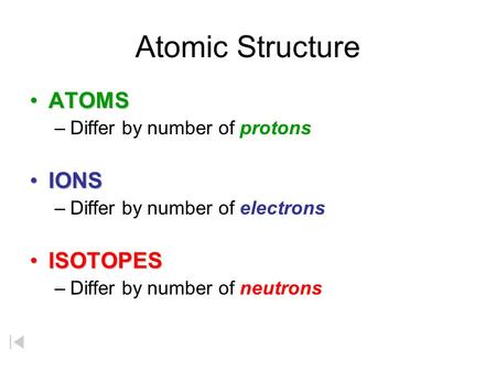 Atomic Structure ATOMS IONS ISOTOPES Differ by number of protons