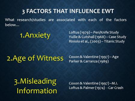 3 FACTORS THAT INFLUENCE EWT 1.Anxiety 2.Age of Witness 3.Misleading Information What research/studies are associated with each of the factors below… Coxon.