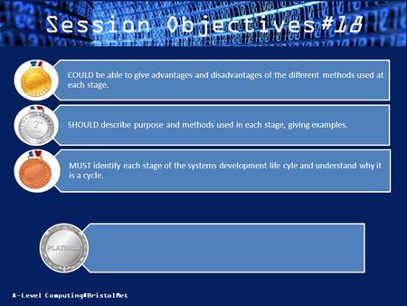 A-Level Computing#BristolMet Session Objectives#18 MUST identify each stage of the systems development life cyle and understand why it is a cycle. SHOULD.