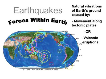 Earthquakes Natural vibrations of Earth’s ground caused by: - Movement along tectonic plates -OR -Volcanic eruptions.