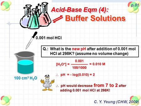 C. Y. Yeung (CHW, 2009) p.01 Acid-Base Eqm (4): Buffer Solutions Q.:What is the new pH after addition of 0.001 mol HCl at 298K? (assume no volume change)