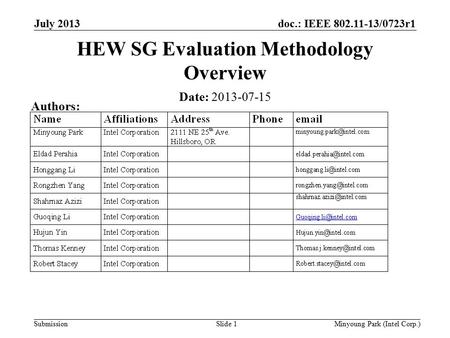 Doc.: IEEE 802.11-13/0723r1 SubmissionSlide 1 HEW SG Evaluation Methodology Overview Date: 2013-07-15 Authors: Minyoung Park (Intel Corp.) July 2013.