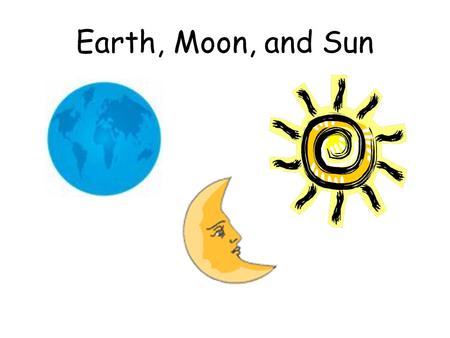 Earth, Moon, and Sun. What is rotation? Rotation is…. ….the act or process of turning around a center or an axis. Spinning!