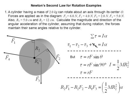 Newton’s Second Law for Rotation Examples