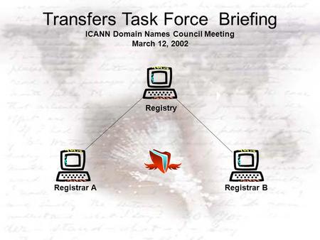 Transfers Task Force Briefing ICANN Domain Names Council Meeting March 12, 2002 Registry Registrar BRegistrar A.