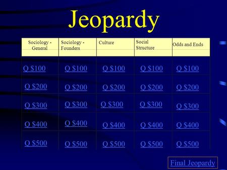 Jeopardy Sociology - General Sociology - Founders Culture Social Structure Odds and Ends Q $100 Q $200 Q $300 Q $400 Q $500 Q $100 Q $200 Q $300 Q $400.