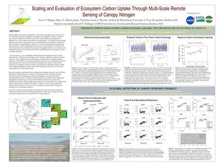 Scaling and Evaluation of Ecosystem Carbon Uptake Through Multi-Scale Remote Sensing of Canopy Nitrogen Scott V. Ollinger, Mary.E. Martin, Julian.P. Jenkins,
