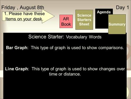 Friday, August 8th Day 1 Science Starters Sheet 1. Please have these Items on your desk. AR Book Agenda Science Starter: Vocabulary Words Bar Graph: This.