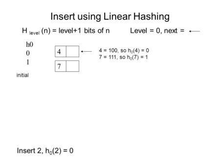 Insert using Linear Hashing h0 0 1 4 H level (n) = level+1 bits of nLevel = 0, next = 7 Insert 2, h 0 (2) = 0 initial 4 = 100, so h 0 (4) = 0 7 = 111,
