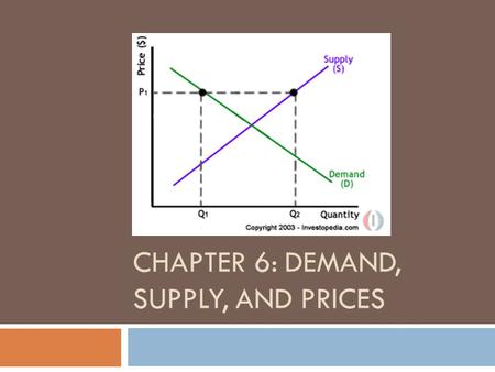 Chapter 6: Demand, Supply, and Prices