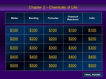 Chapter 2 – Chemicals of Life $100 $200 $300 $400 $500 $100$100$100 $200 $300 $400 $500 MatterBondingFormulas Chemical Reactions Cells FINAL ROUND.