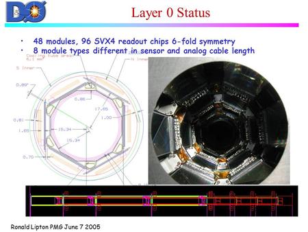 Ronald Lipton PMG June 7 2005 Layer 0 Status 48 modules, 96 SVX4 readout chips 6-fold symmetry 8 module types different in sensor and analog cable length.