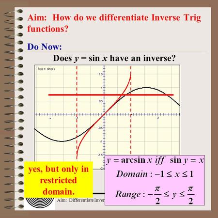 Aim: Differentiate Inverse Trig Functions Course: Calculus Do Now: Aim: How do we differentiate Inverse Trig functions? Does y = sin x have an inverse?