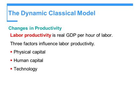 The Dynamic Classical Model Changes in Productivity Labor productivity is real GDP per hour of labor. Three factors influence labor productivity.  Physical.