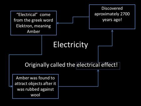 Electricity Originally called the electrical effect! Discovered aproximately 2700 years ago! “Electrical” come from the greek word Elektron, meaning Amber.